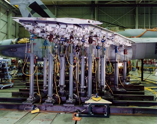 Structural testing in the aerospace industry
