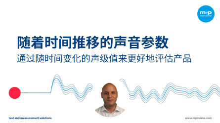图中展示了一个男士与音频数据图表，强调随时间变化的声级参数分析。